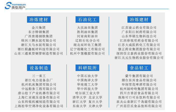 聯測自動化典型客戶.jpg